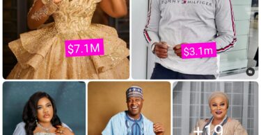 Meet Top 10 Highest Earning Yoruba Acorts Of 2023 With Approximate Net worth Of 9Billion (Full List Below)